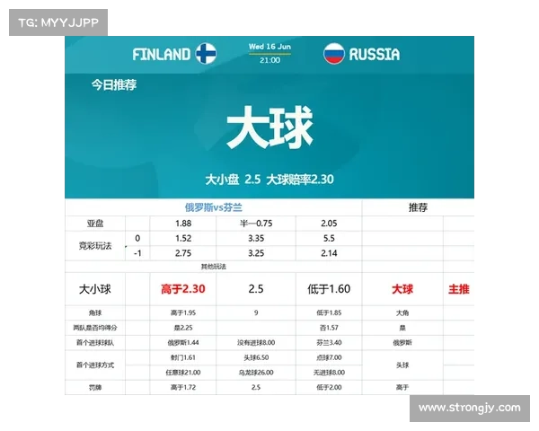 俄罗斯今晚赛事俄罗斯今晚赛事预测 俄罗斯今晚赛事俄罗斯今晚赛事预测