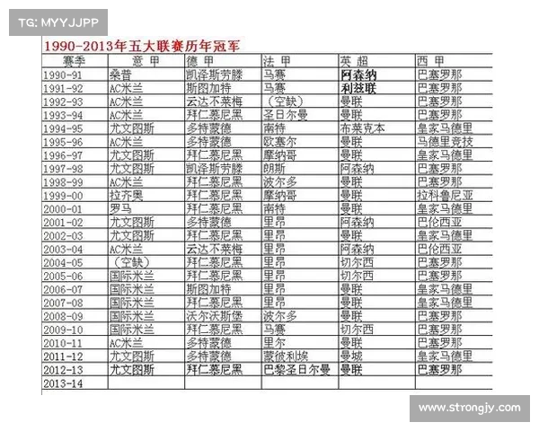 2018欧冠赛事表-2018年欧洲冠军联赛赛事全览分组对阵赛程安排及最终决战回顾 2018欧冠赛事表-2018年欧洲冠军联赛赛事全览分组对阵赛程安排及最终决战回顾